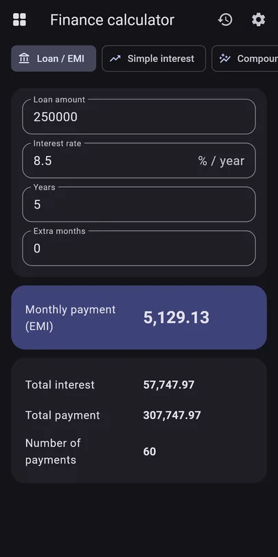 Loan EMI calculator