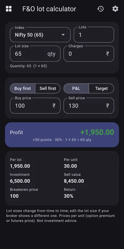 F&O lot calculator